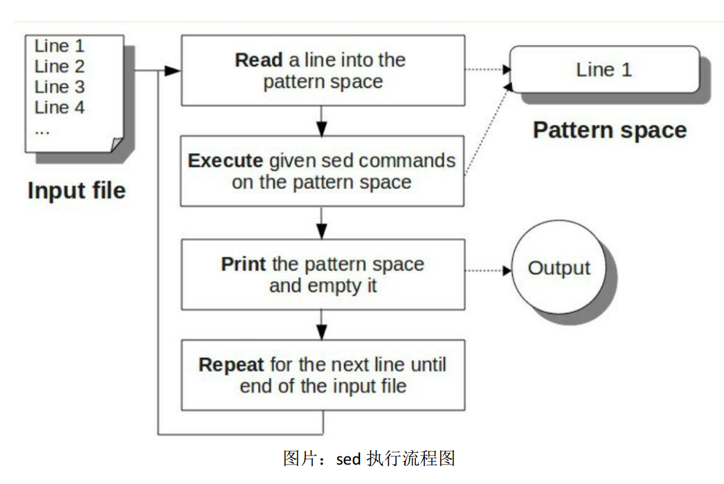 image-20230921090246054