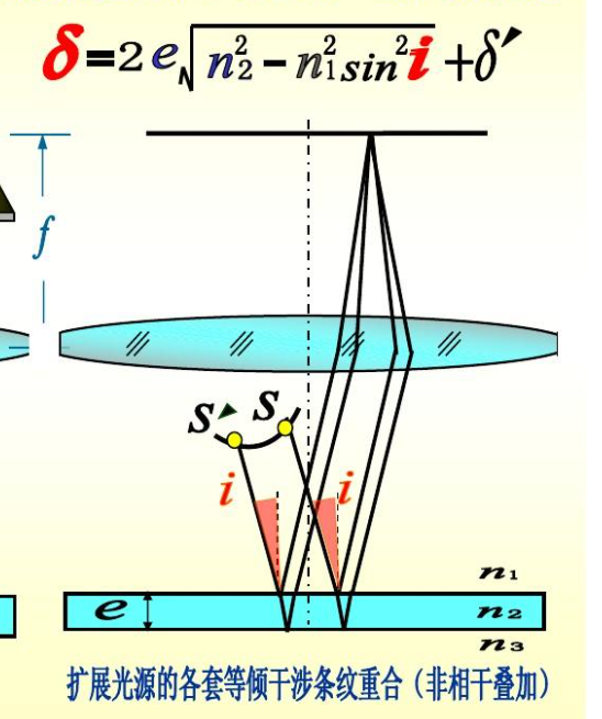 image-20211208112708832