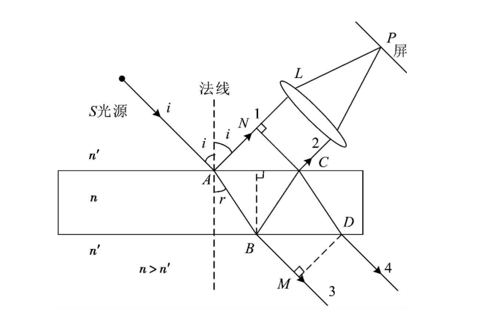 image-20211208114223777
