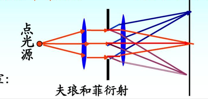 image-20211208212906944