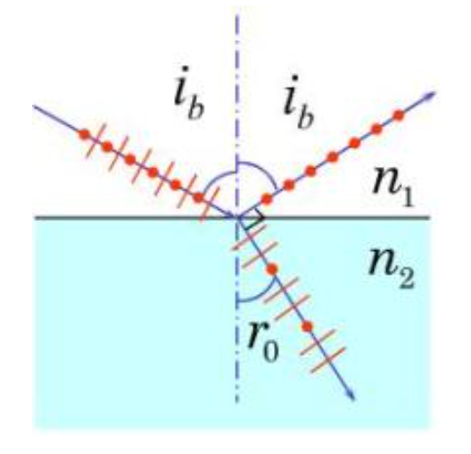 image-20211209213425115
