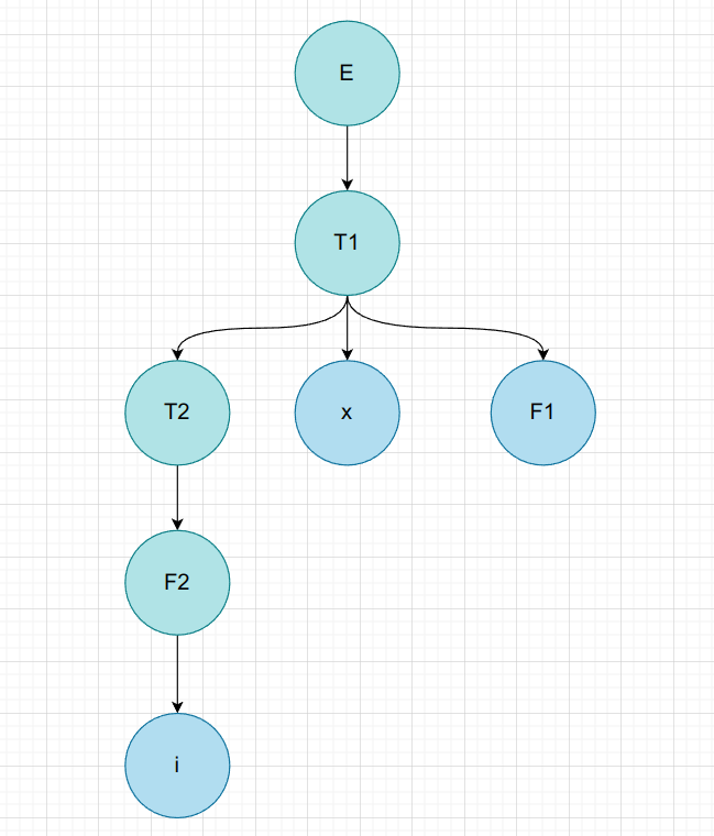 image-20221116110634029