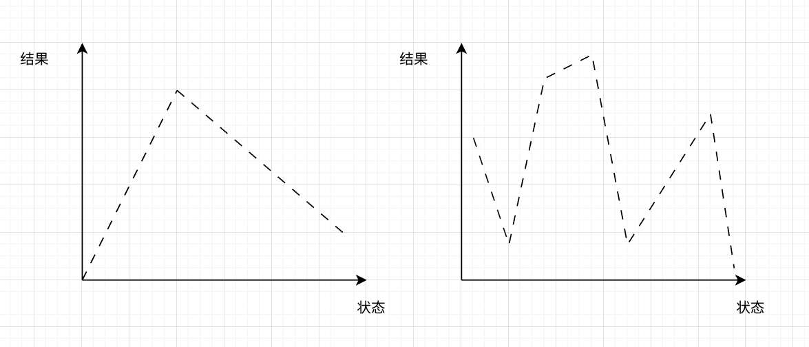 image-20230219211407788