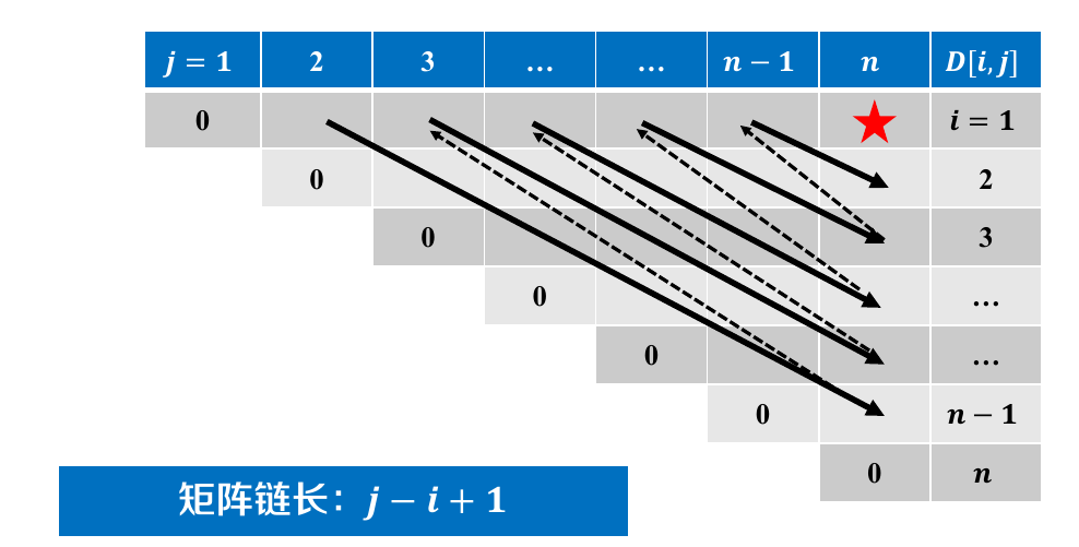 image-20221020104813138