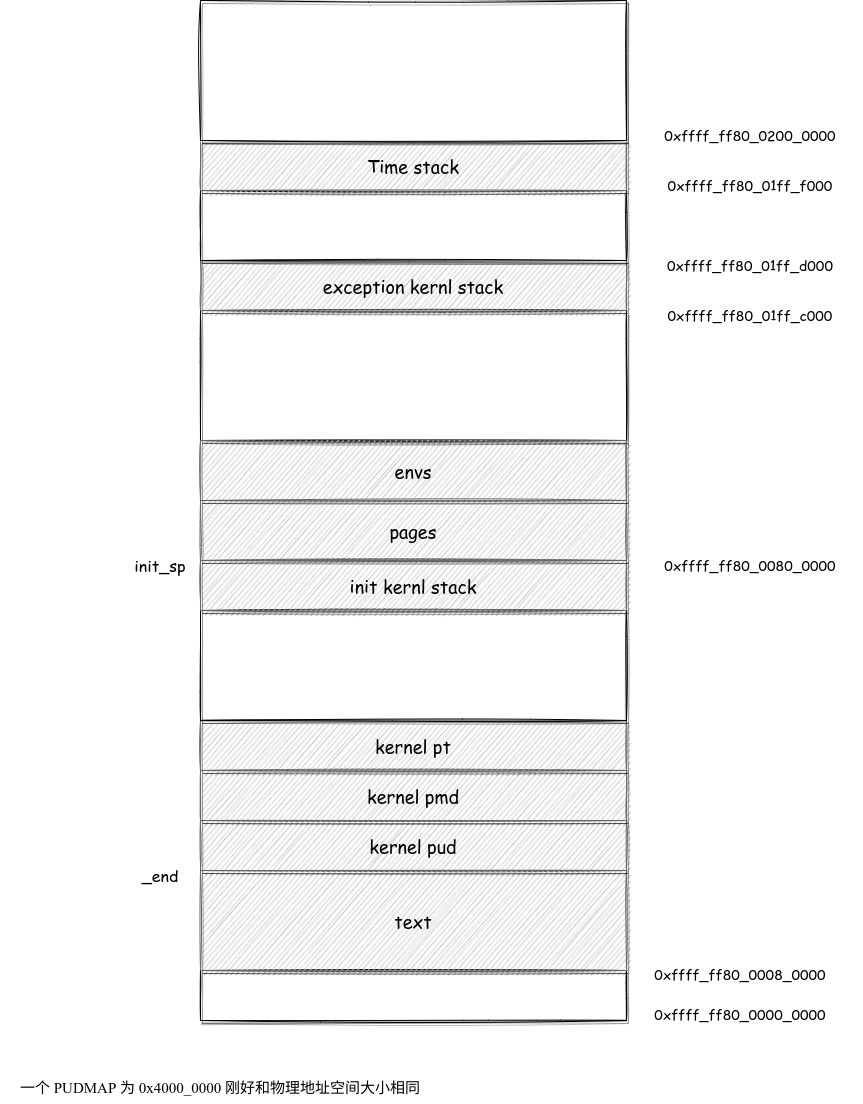 image-20220704012304596