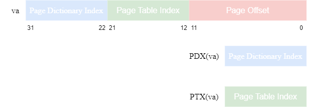 Index