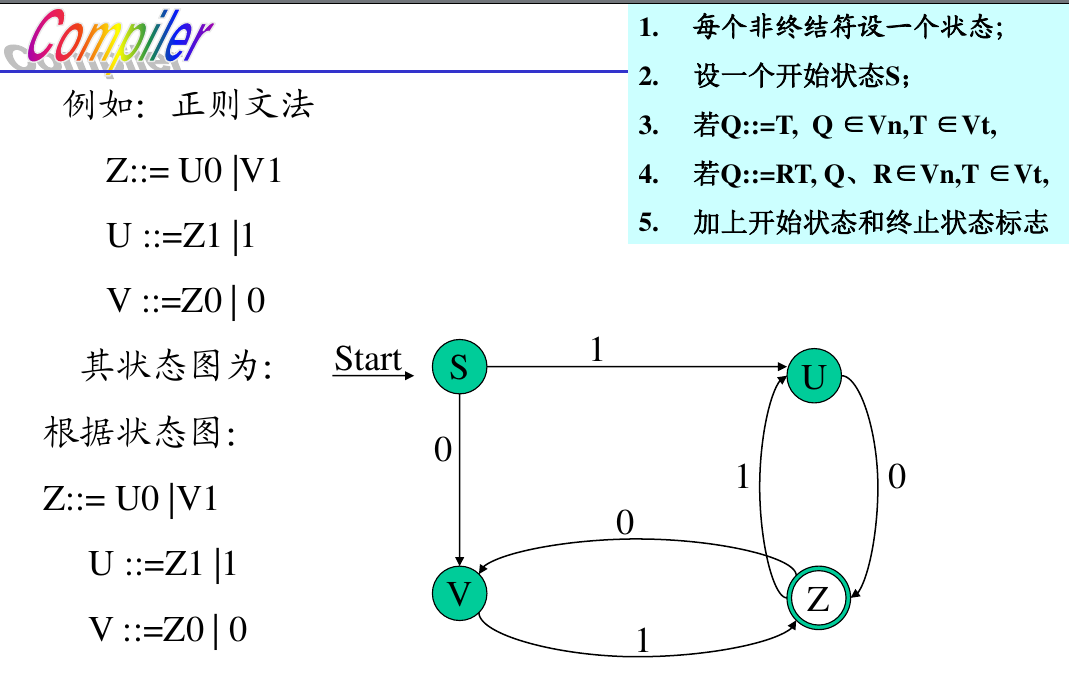 image-20221130232139385