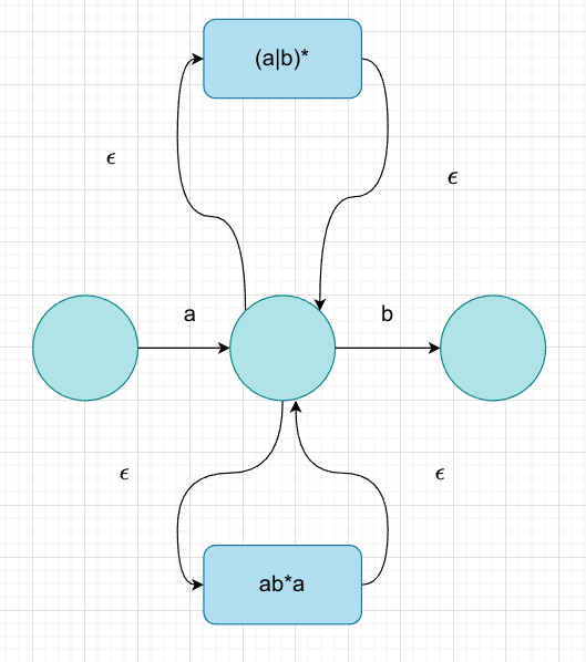 image-20230208221025187