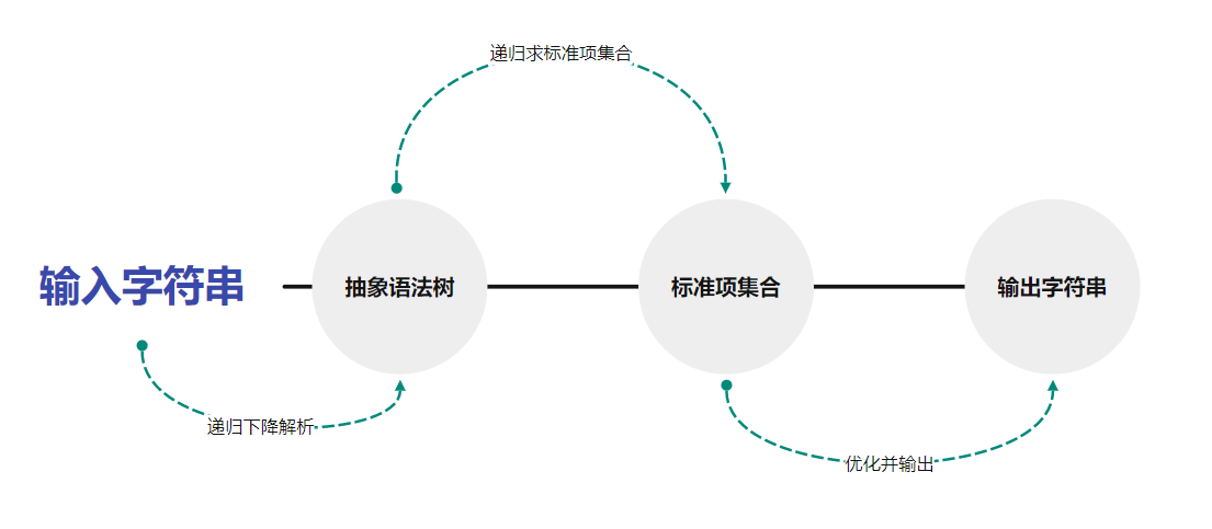 image-20220318194222857