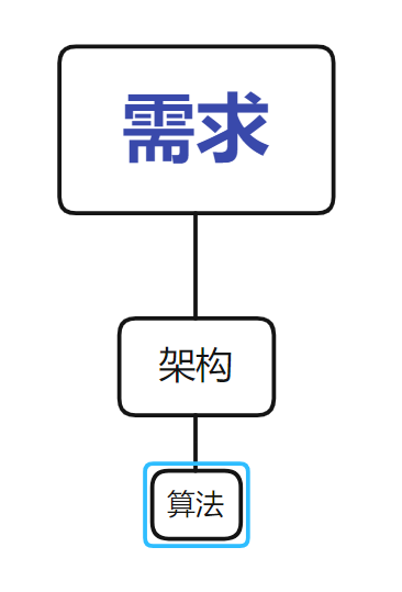 image-20220318201635765