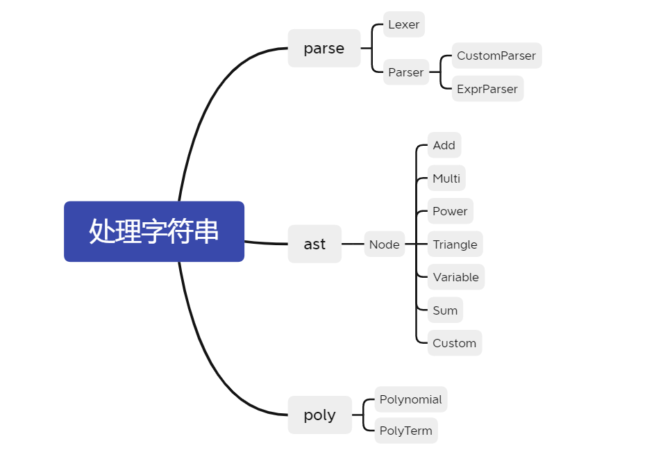 image-20220318212607101