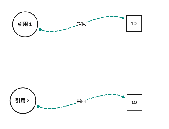 image-20220319110317982