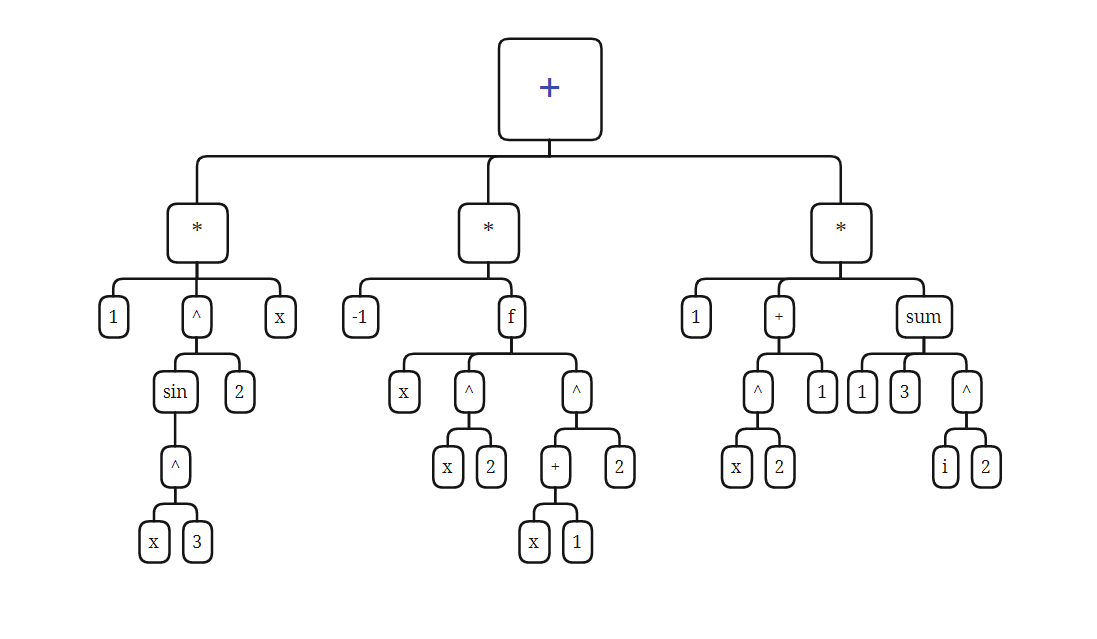 image-20220319191643634