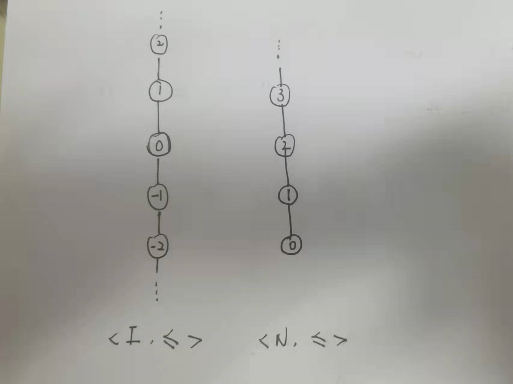 image-20220107190711566