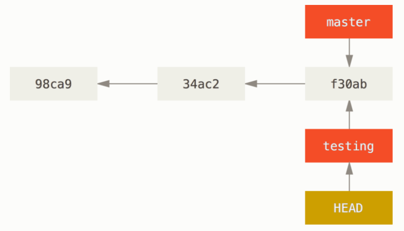 image-20230928092345330