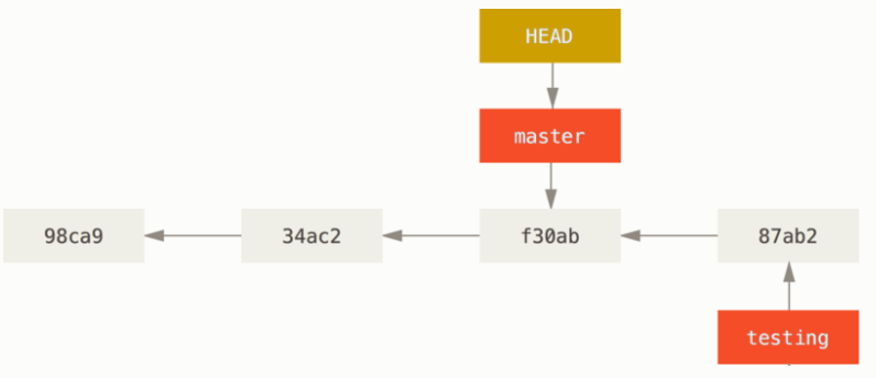 image-20230928103726078