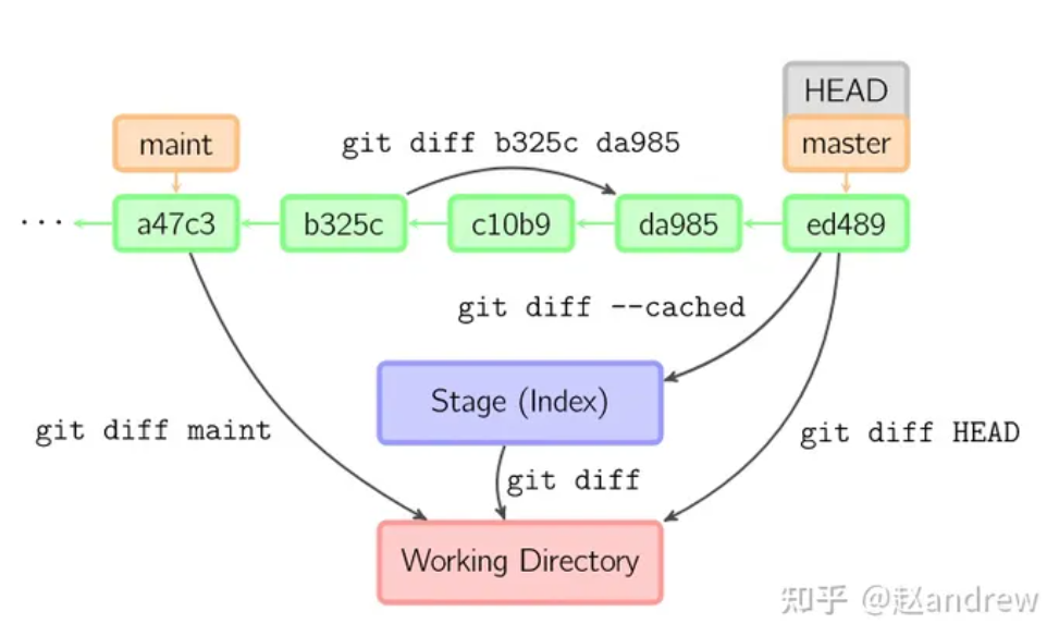 image-20230928112413834