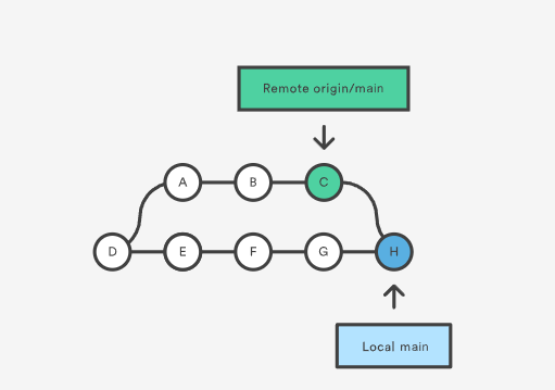image-20230930111541180