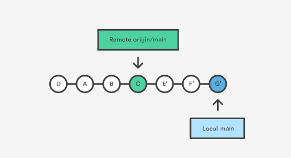 image-20230930111556890