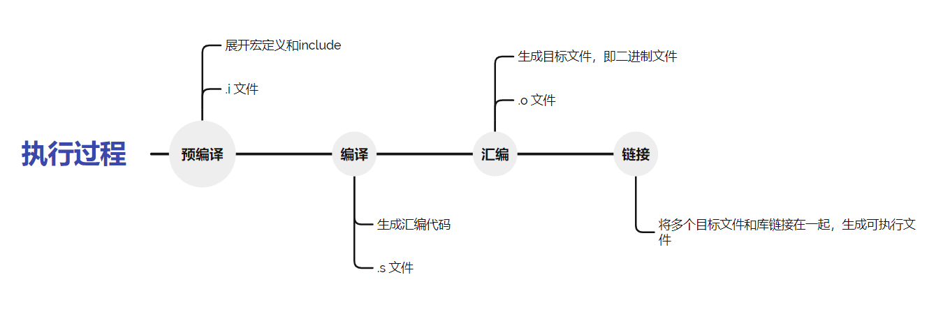 image-20220313085529927