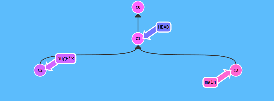 image-20220306121847495