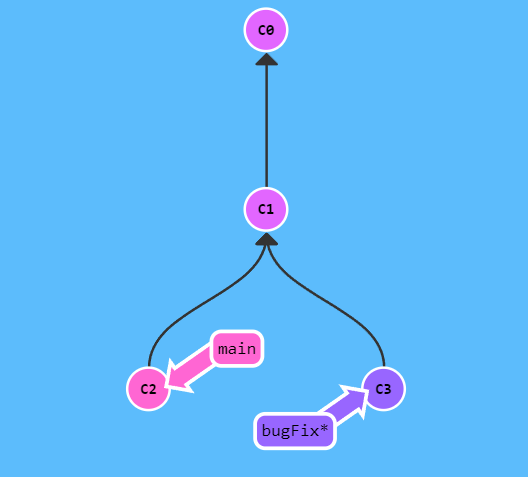 image-20220315221149559