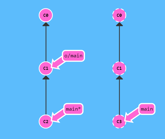 image-20220315222327894
