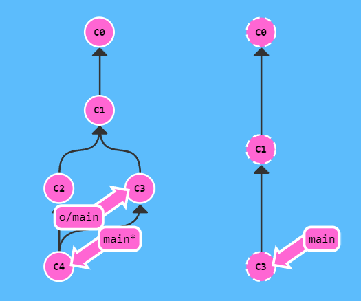 image-20220315222728576
