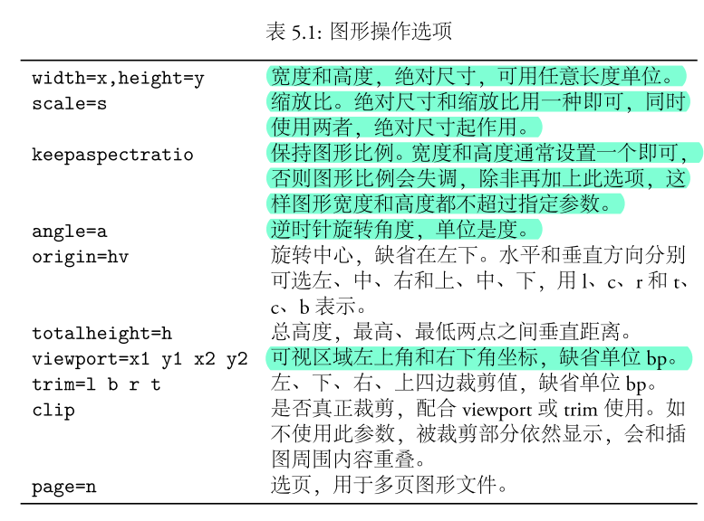 image-20220203163430873