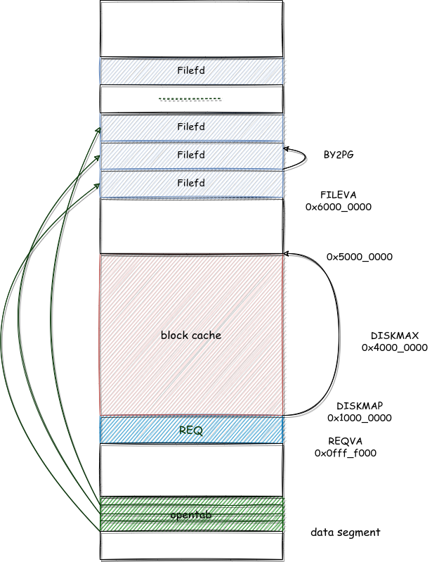image-20220607162418190