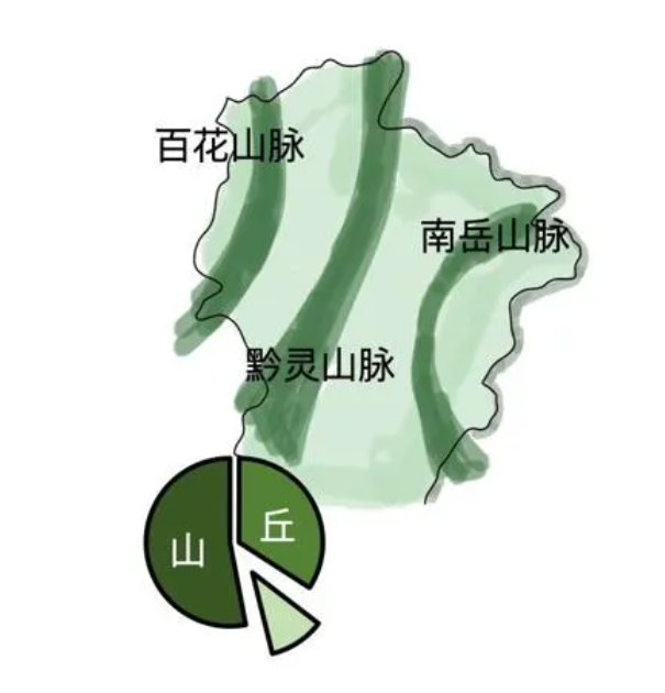 image-20240124185734404