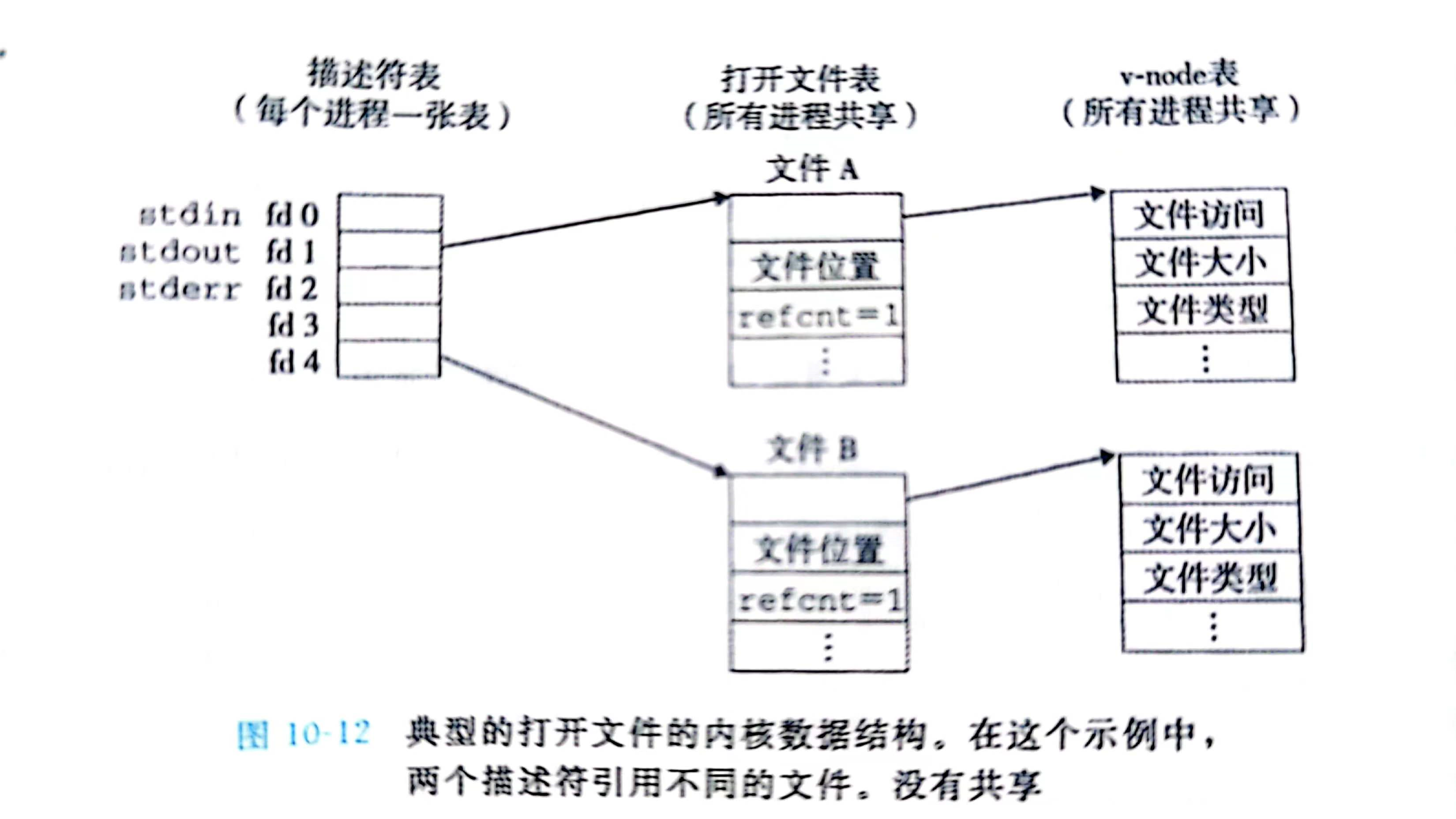 image-20220502154900162