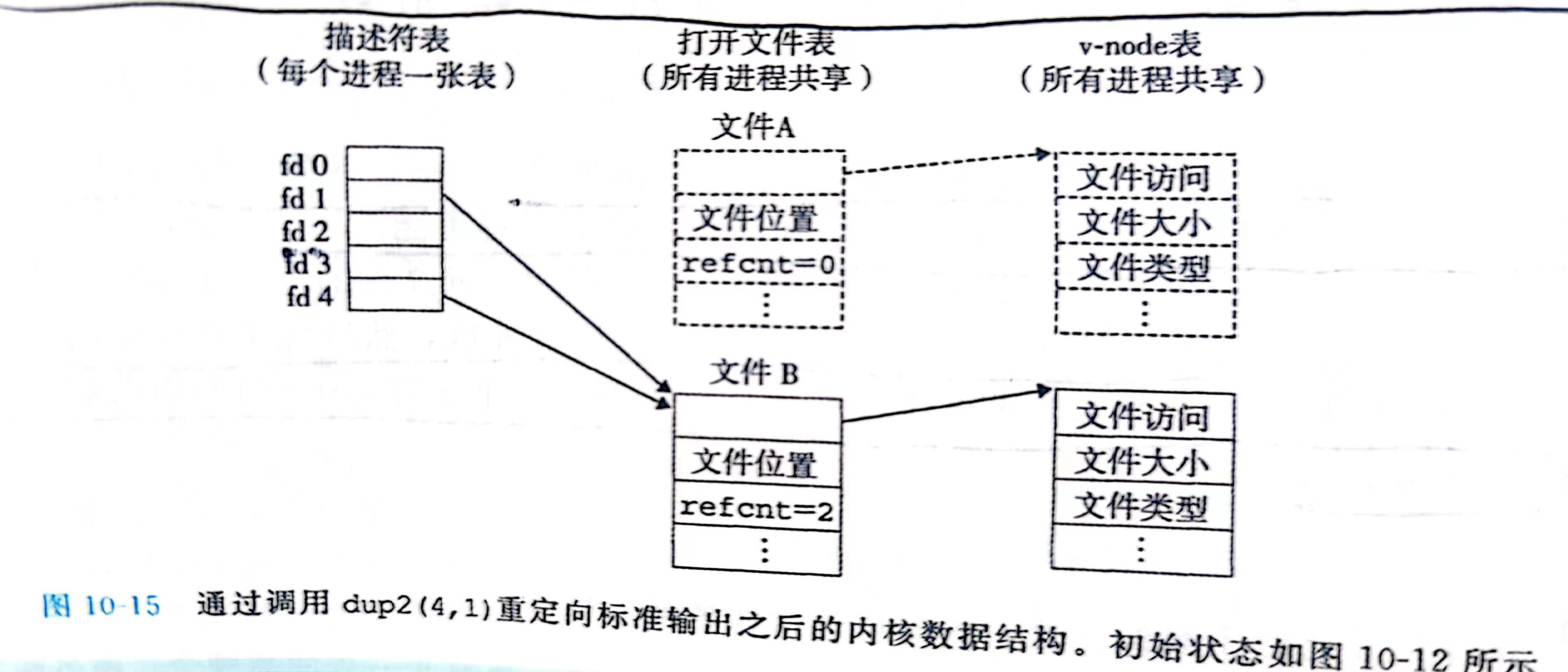 image-20220502154907257