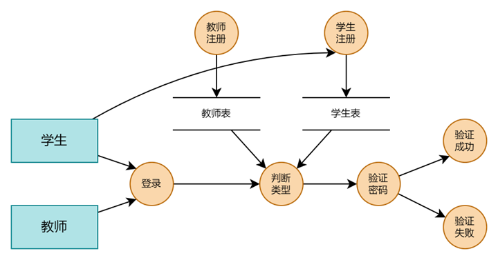 image-20221223201541868