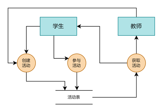 image-20221223201655389